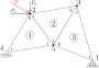 wikipaom2015:schema_semplice_struttura_paom.png