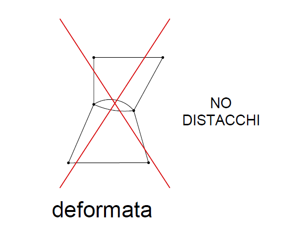 no_distacchi.png
